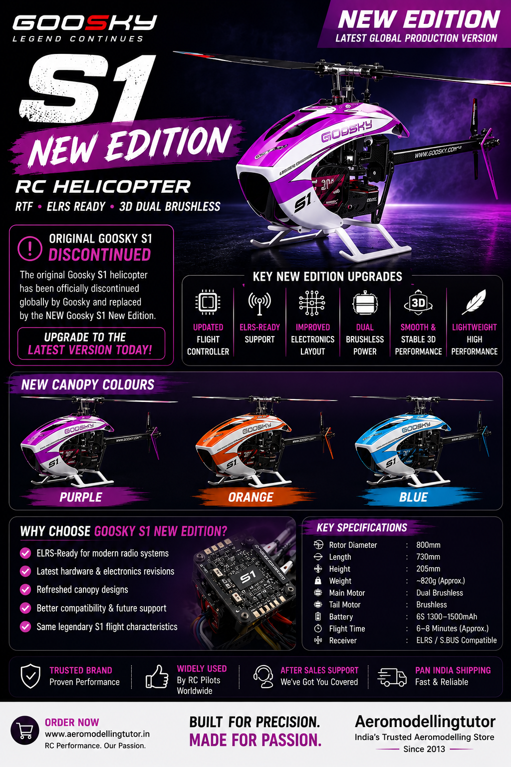 Goosky S1 New Edition RC Helicopter ELRS Ready Poster