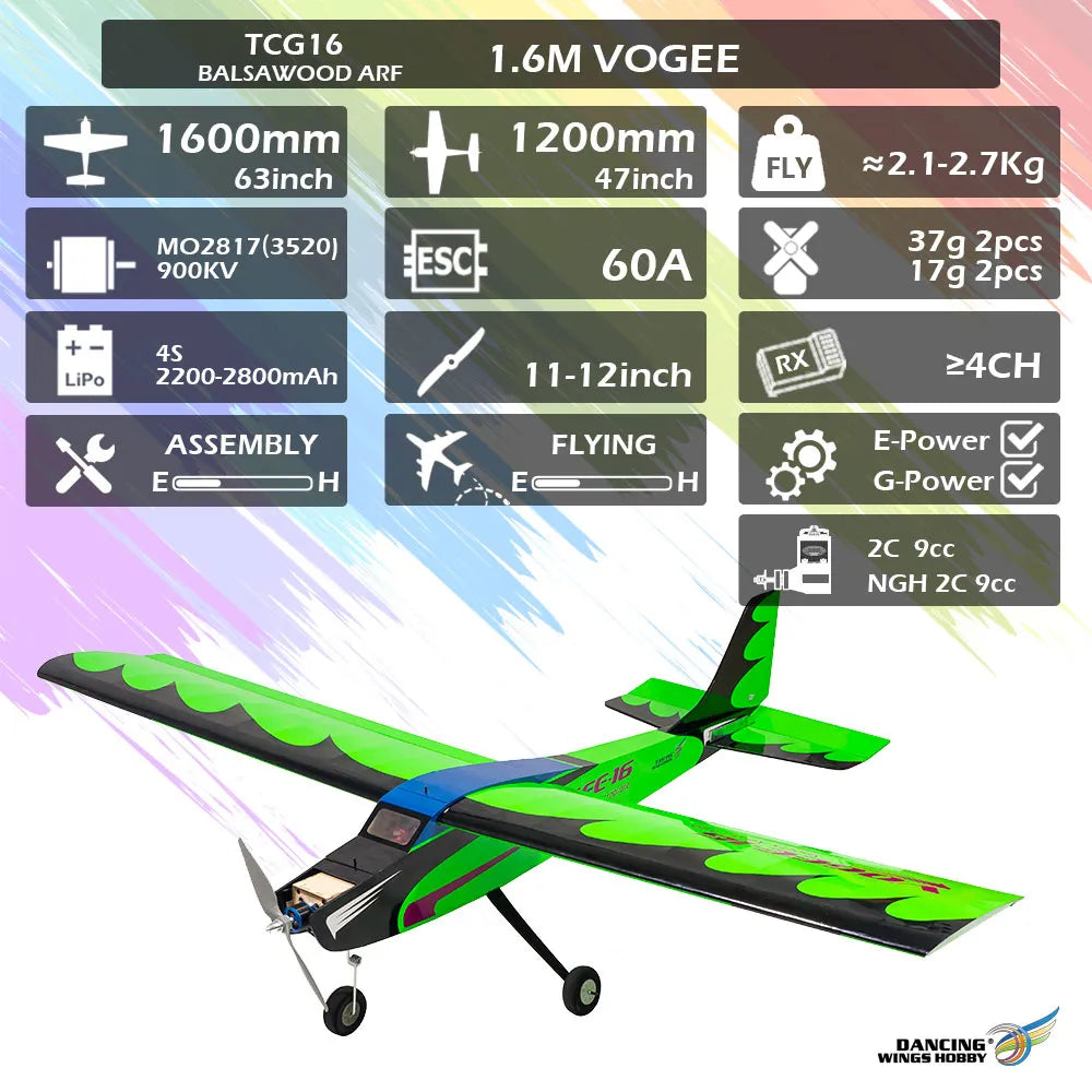 Green and black RC airplane with technical specifications on a colorful background